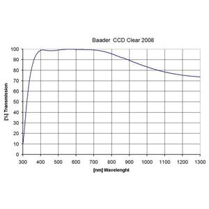 Baader filtro de vidro claro 50x50mm